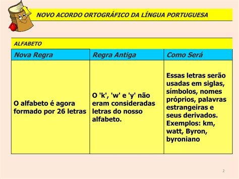 Acentua O Novo Acordo Ppt