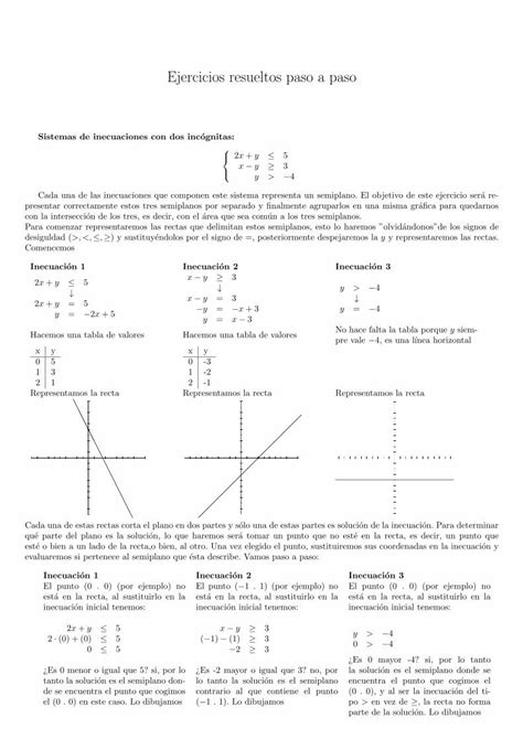 PDF Sistemas de inecuaciones con 2 incógnitas DOKUMEN TIPS