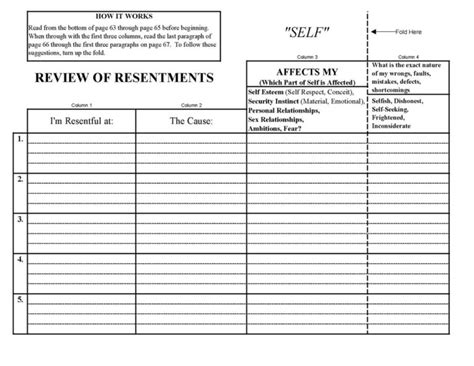 4Th Step Worksheet Joe And Charlie