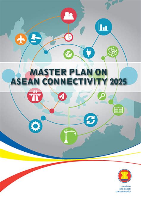 Master Plan On ASEAN Connectivity 2025 ASEAN Connectivity