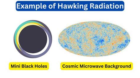 10 Example of Hawking Radiation