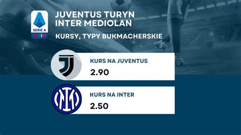 Serie A Juventus Inter Kursy I Typy Bukmacherskie