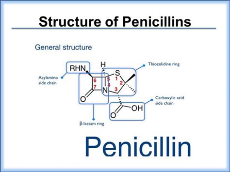 Penicillin Chemical Structure