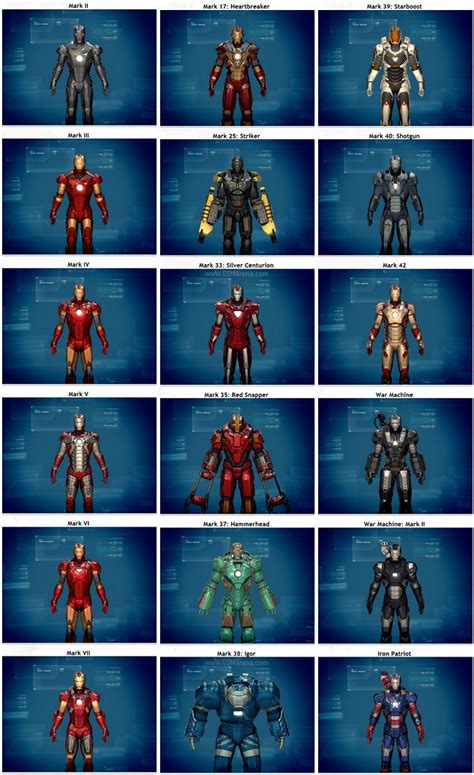 Image - Iron Legion game.jpg - Marvel Movies Wiki - Wolverine, Iron Man ...