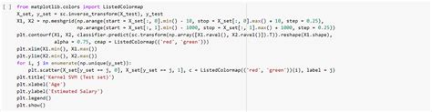 The Gaussian Rbf Kernel In Non Linear Svm By Suvigya Saxena Medium