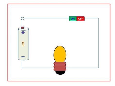 Interactive slide science experiment demo | PPT