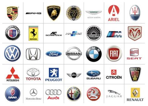 Car Logos A Guide To Recognizing Popular Car Brands