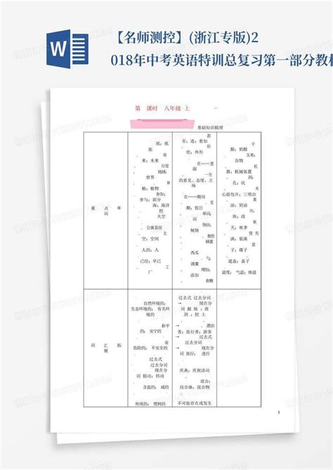 【名师测控】浙江专版2018年中考英语特训总复习第一部分教材知识梳理word模板下载编号longrpkm熊猫办公