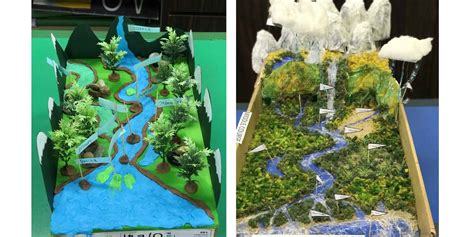 Year 6 Geography Project: A River Model - elc International School