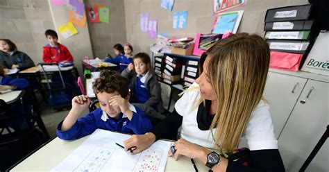 Calendario Escolar Cu Ndo Comienzan Las Clases En C Rdoba