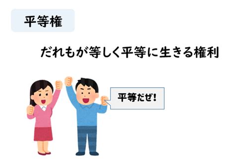 【中学公民】基本的人権、5つの種類とは何？？ 社スタ