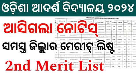 Odisha Adarsha Vidyalaya Entrance Exam Merit List Adarsha