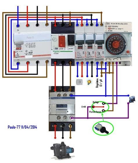 Branchement Disjoncteur Differentiel Triphase OntoBel