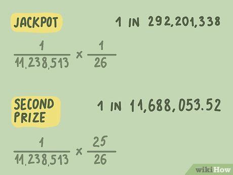 4 Ways to Calculate Lotto Odds - wikiHow