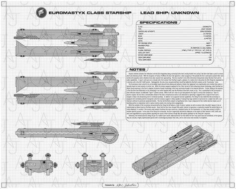 Euromastyx Class Heavy Cruiser Gorn Hegemony By Ajsrealms On Deviantart