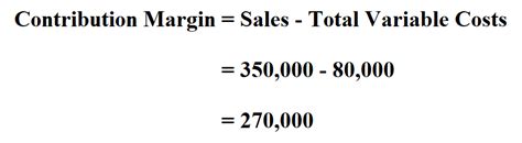 How To Calculate Contribution Margin