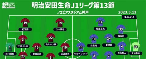 【j1注目プレビュー第13節神戸vs広島】魅惑の攻撃陣か、強固な守備陣か軍配は？ サッカー スポーツブル スポブル