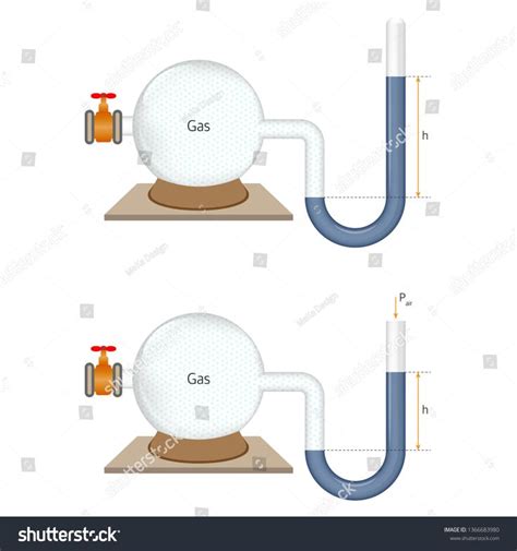 Manometer With Gas And Liquid In The Valve Open Air And Gas Pressure