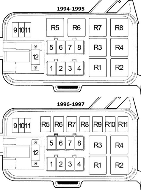 Diagrama De Fusibles Ram Fuse Doblo Promaster Ram Diagr