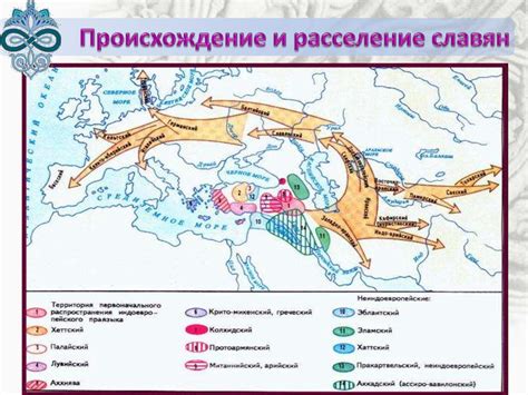 Славяне. Происхождение и расселение славян - презентация онлайн
