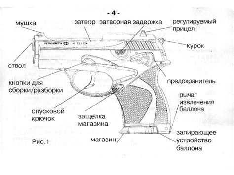 Состав пистолета: Устройство и принцип работы пистолета Макарова ПМ