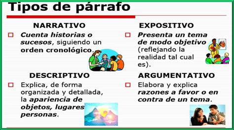 Ejemplos De Textos Narrativos Expositivo Informativo Y Argumentativo