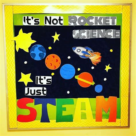 Jenny2ns Steam Board Is Just Adorable Chevron Borders Teacher