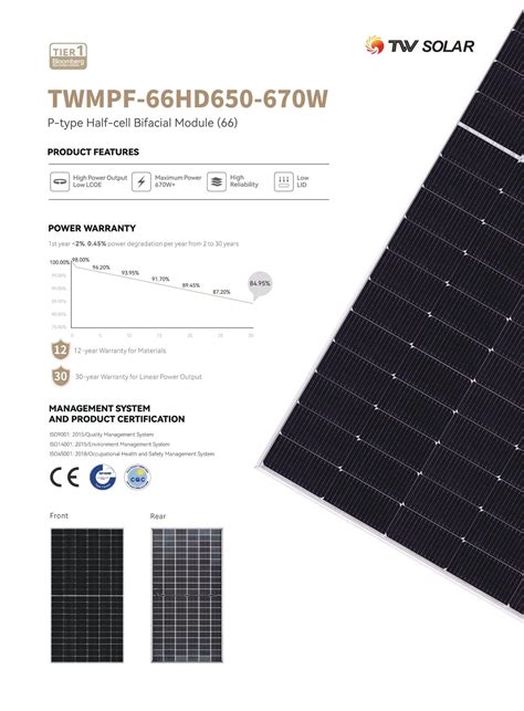 Tw Solar Twmpf 66HD650 670W P Type Half Cell Bifacial Module 650W 655W