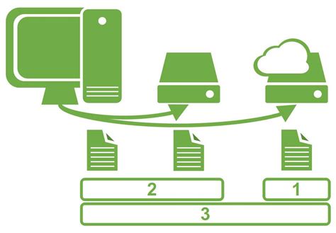 Different types of RAID | MVPS.net Blog | MVPS.NET tutorials