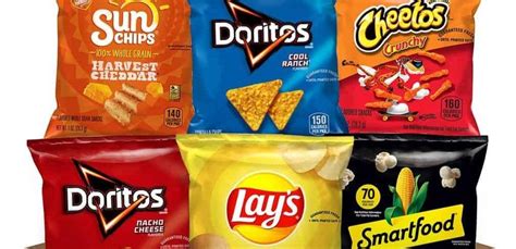 Snack Attack: Exposing Brands with Toxic Food Additives