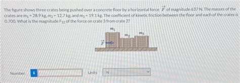 Solved The Figure Shows Three Crates Being Pushed Over A Chegg