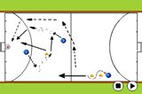 Hockey Drills Indoor Hockey Coaching Skills Hockey | Sportplan