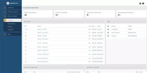 Hopstack Warehouse Management Software Wms For Brands Pl