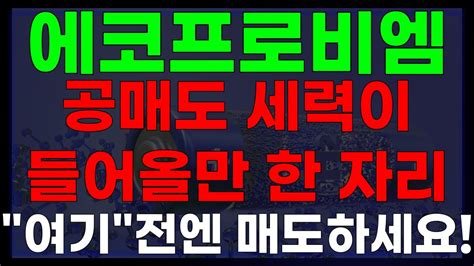 에코프로비엠 공매도 세력이 들어 올만한 자리 여기전엔 매도하세요 에코프로비엠 2차전지관련주 리튬종목 Youtube