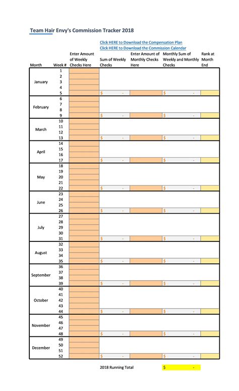 Editable Commission Sheet Templates Examples Templatelab