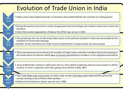 Characteristics Of Industrial Relations In India