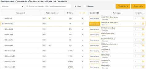 Где можно купить кабель дешевле всего? | Кабель.Онлайн | Дзен