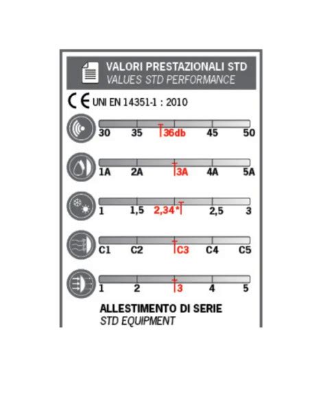 Porta Blindata L 90 X 210 Cm Ferwall Blindo Dx