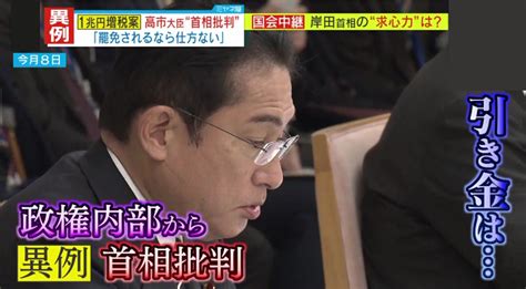 情報ライブ ミヤネ屋｜記事｜【独自解説】罷免覚悟で首相への不満露わにした高市大臣に田﨑史郎氏「高市氏の発言で少しどうかと思うのが」裏にある