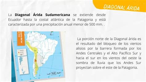 Unidad 2 6 Climas De América Elementos Y Factores Ppt