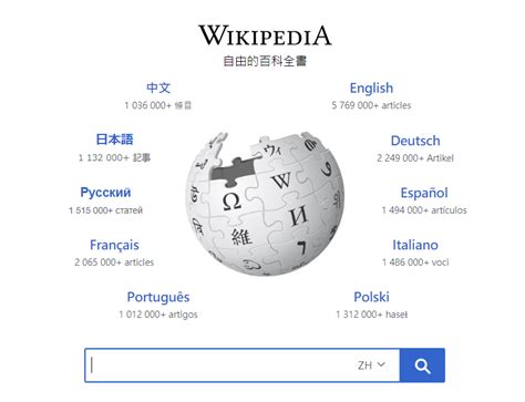 自由的百科全书 Wikipedia 18 周岁了 weixin 34029949的博客 CSDN博客