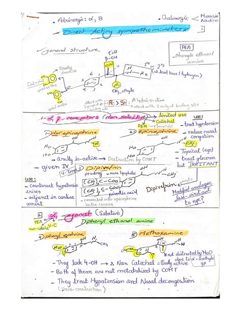 Solution Direct Acting Sympathomimetics Adrenergic Drugs Adrenergic