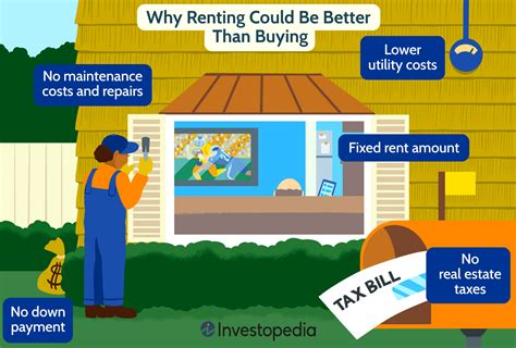 10 Reasons Why Renting Could Be Better Than Buying