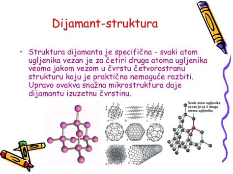 Alotropske Modifikacije Ugljenika Učenici