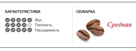 Lavazza Espresso молотый кофе купить доставка оригинальный итальянский ...