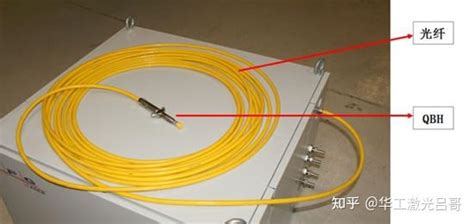高功率光纤激光器的发展及其应用 知乎