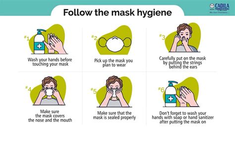 Mask Hygiene Cadila Pharmaceuticals