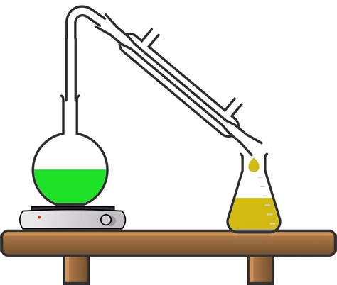 Hidrodestilaci N T Cnicas De Laboratorio Quimicafacil Net