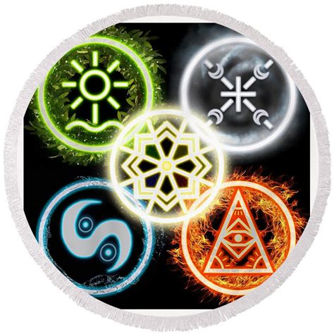 8 Elements Of Nature The 5 Elements Of Nature Characteristics And