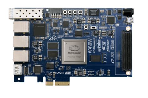 Ai Ml Flow For Polarfire Risc V Fpgas In Edge Designs